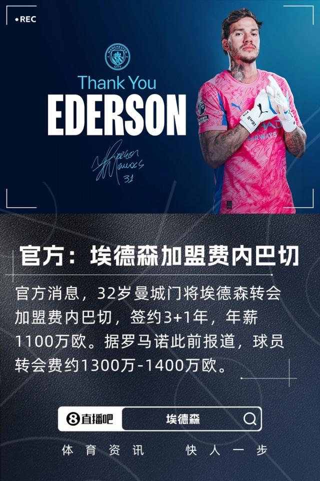 目前其德转, 转会费约, 年到期