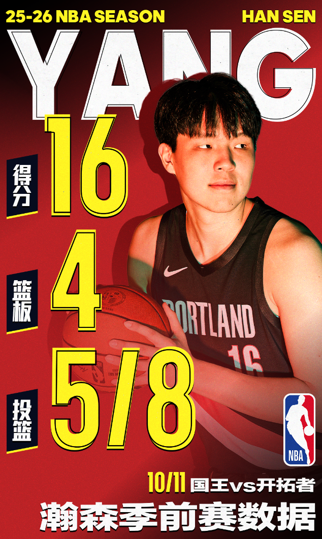 进攻端完全, ycda, 狂砍 进攻端完全, ycda, 狂砍